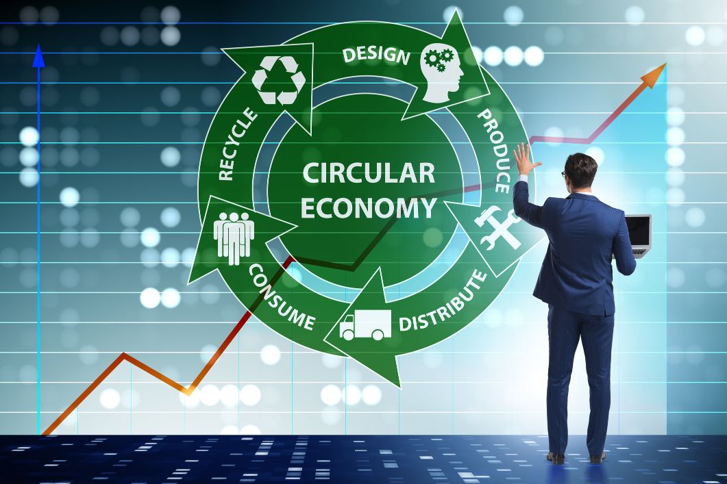 circular economy diagram of concept